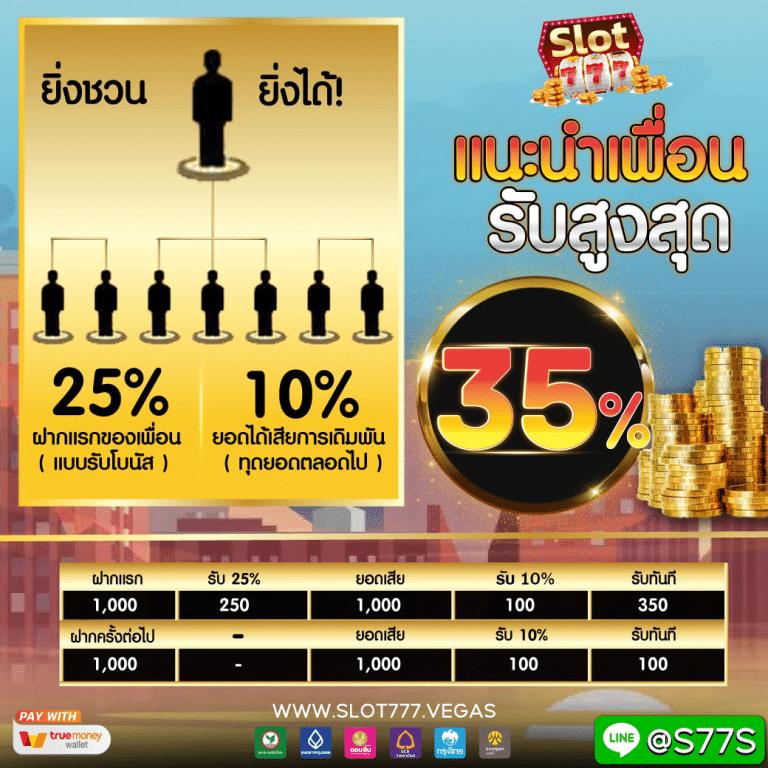 4x4bet 168 เว็บตรงสล็อต ฝากถอนออโต้ ไม่ผ่านเอเย่นต์ 2026