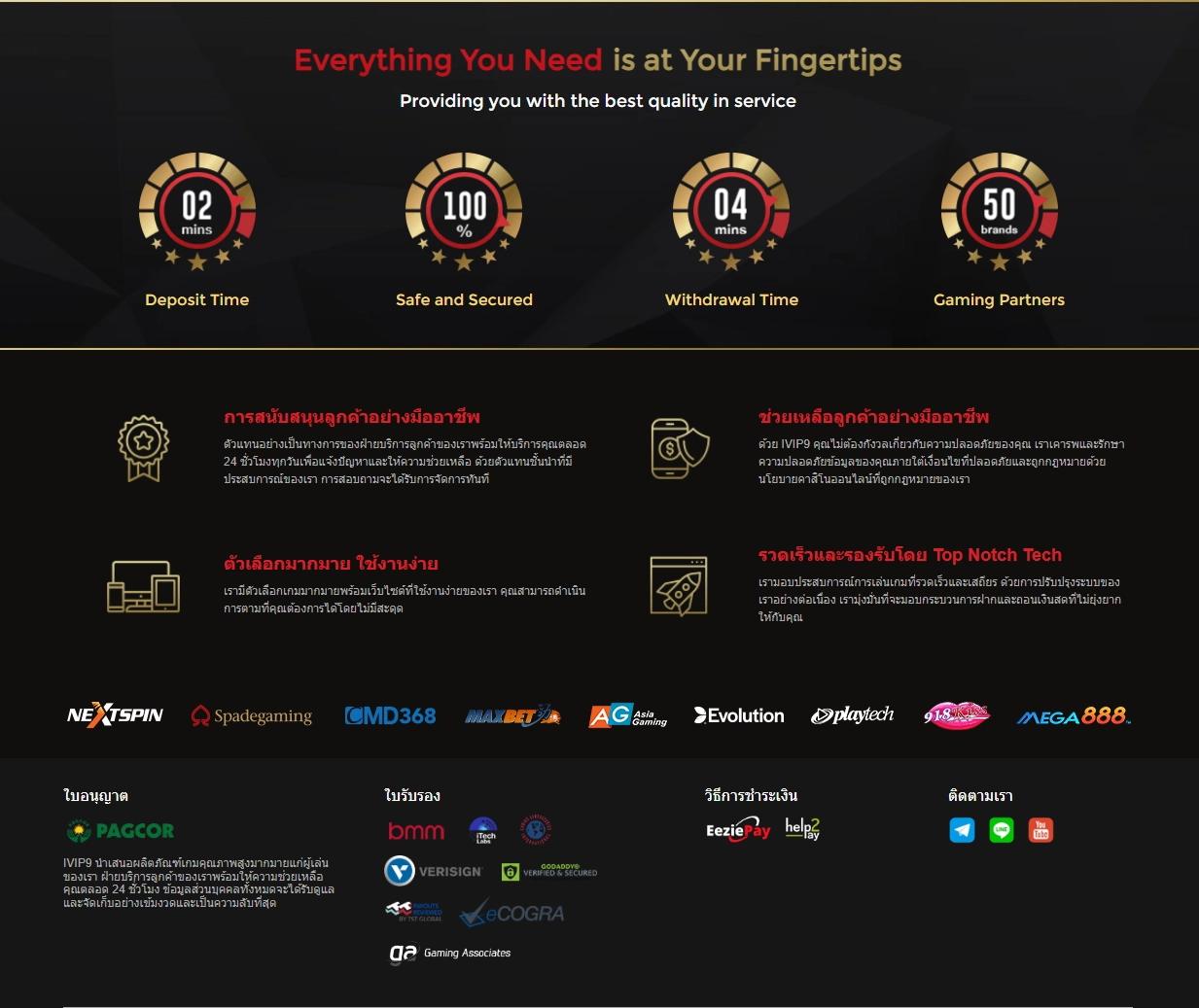 all slot wallet เว็บตรง สล็อต ฝากถอนออโต้ 2026