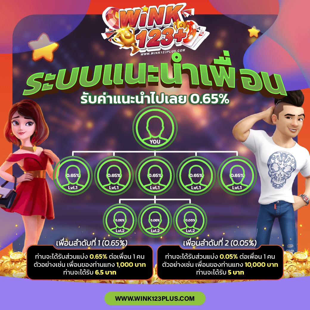 b game 666 เว็บตรง สล็อต ฝากถอนออโต้ ไม่ผ่านเอเย่นต์ 2026