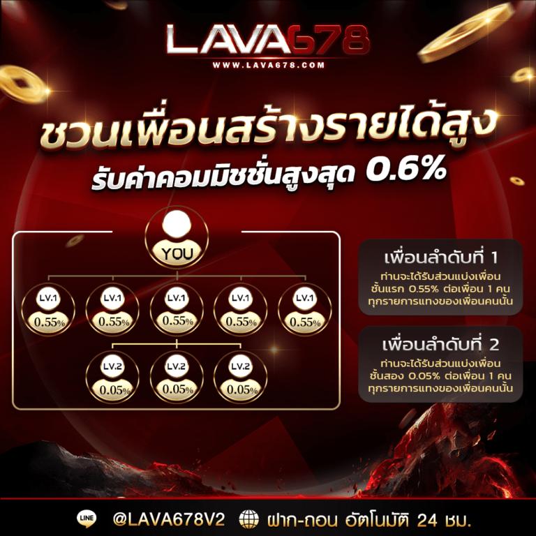 bk8 thailand เว็บตรง สล็อต ฝากถอนออโต้ ไม่ผ่านเอเย่นต์ 2026