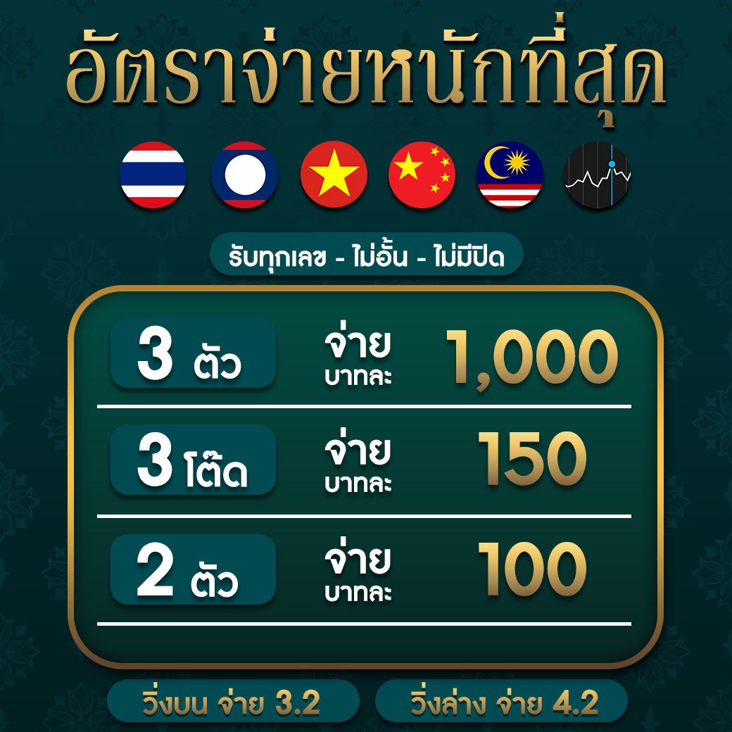 bwin ทางเข้า เว็บตรง สล็อต ฝากถอนออโต้ ไม่ผ่านเอเย่นต์ 2026