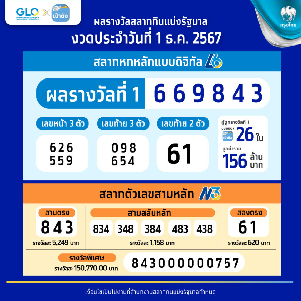 imba96 เข้าสู่ระบบ เว็บตรง สล็อต ฝากถอนออโต้ ไม่ผ่านเอเย่นต์ 2026