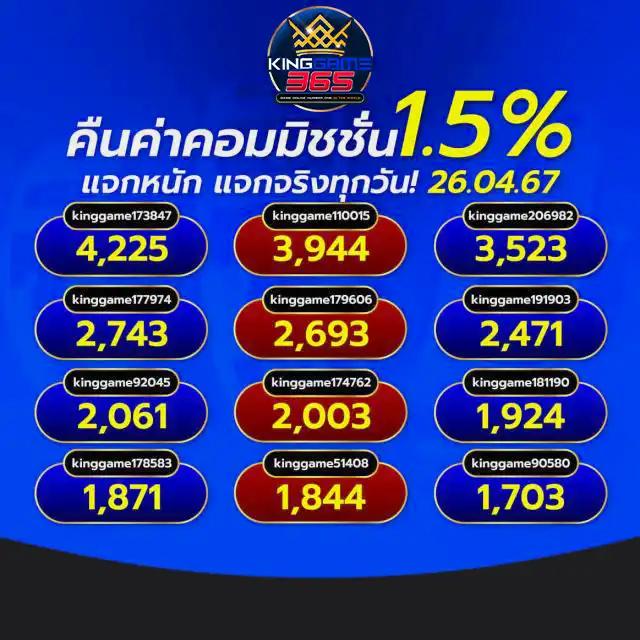 mg99club เว็บตรง สล็อต ฝากถอนออโต้ ไม่ผ่านเอเย่นต์ 2026