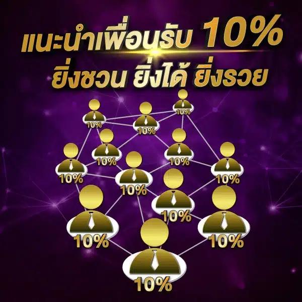 ufa100 เว็บตรง สล็อต ฝากถอนออโต้ ไม่ผ่านเอเย่นต์ 2026
