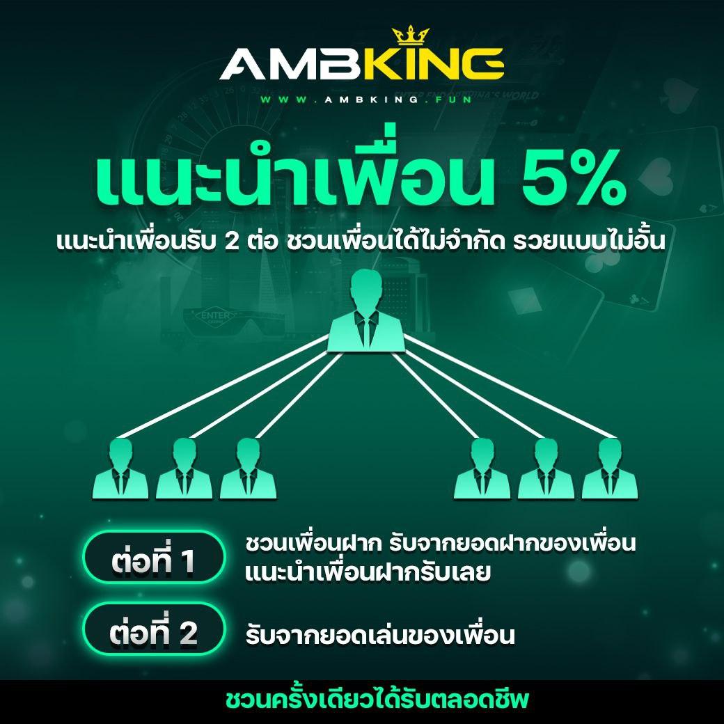 ufabet877 ทางเข้า เว็บตรง สล็อต ฝากถอนออโต้ ไม่ผ่านเอเย่นต์ 2026