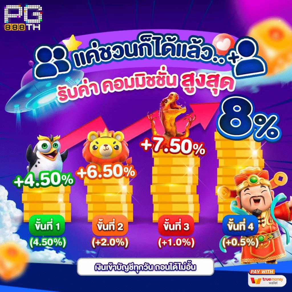 viva356 เว็บตรง สล็อต ฝากถอนออโต้ ไม่ผ่านเอเย่นต์ 2026