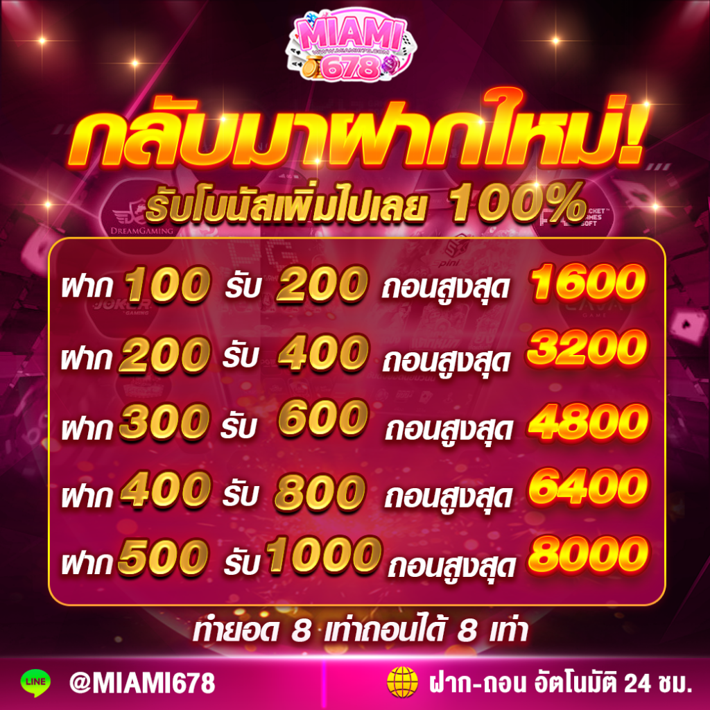 w69 สล็อต เว็บตรง สล็อต ฝากถอนออโต้ ไม่ผ่านเอเย่นต์ 2026