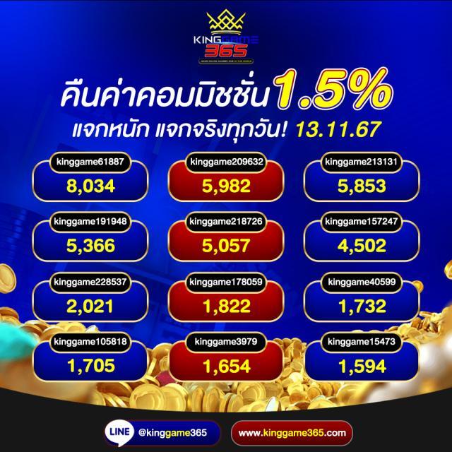 ยูฟ่า168 เว็บตรง สล็อต ฝากถอนออโต้ ไม่ผ่านเอเย่นต์ 2026