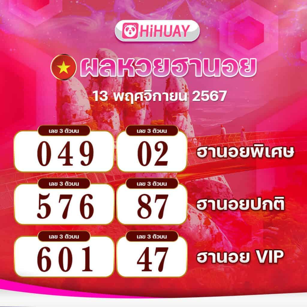 สล็อตเครดิตฟรี 100 ไม่ต้องแชร์ เว็บตรง สล็อต ฝากถอนออโต้ 2026