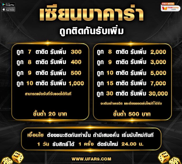 เข้าสู่ระบบ วอเลท เว็บตรง สล็อต ฝากถอนออโต้ไม่ผ่านเอเย่นต์ 2026