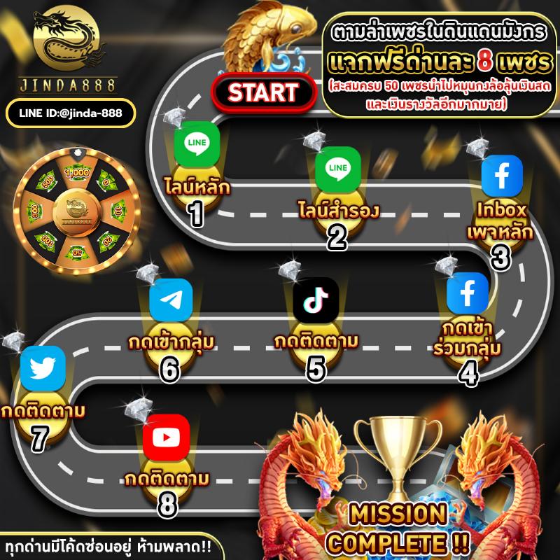 เครดิตฟรี กดรับเอง ยืนยันเบอร์ ไม่ต้องแชร์ เว็บตรง สล็อต ฝากถอนออโต้ 2026
